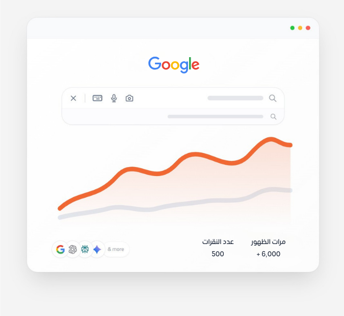 خطة تسويقية