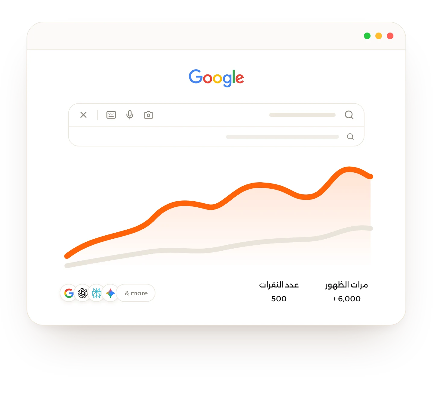 تخطيط استراتيجية سيو لتحسين الظهور في نتائج البحث واستهداف كلمات مرتبطة بقرار الشراء