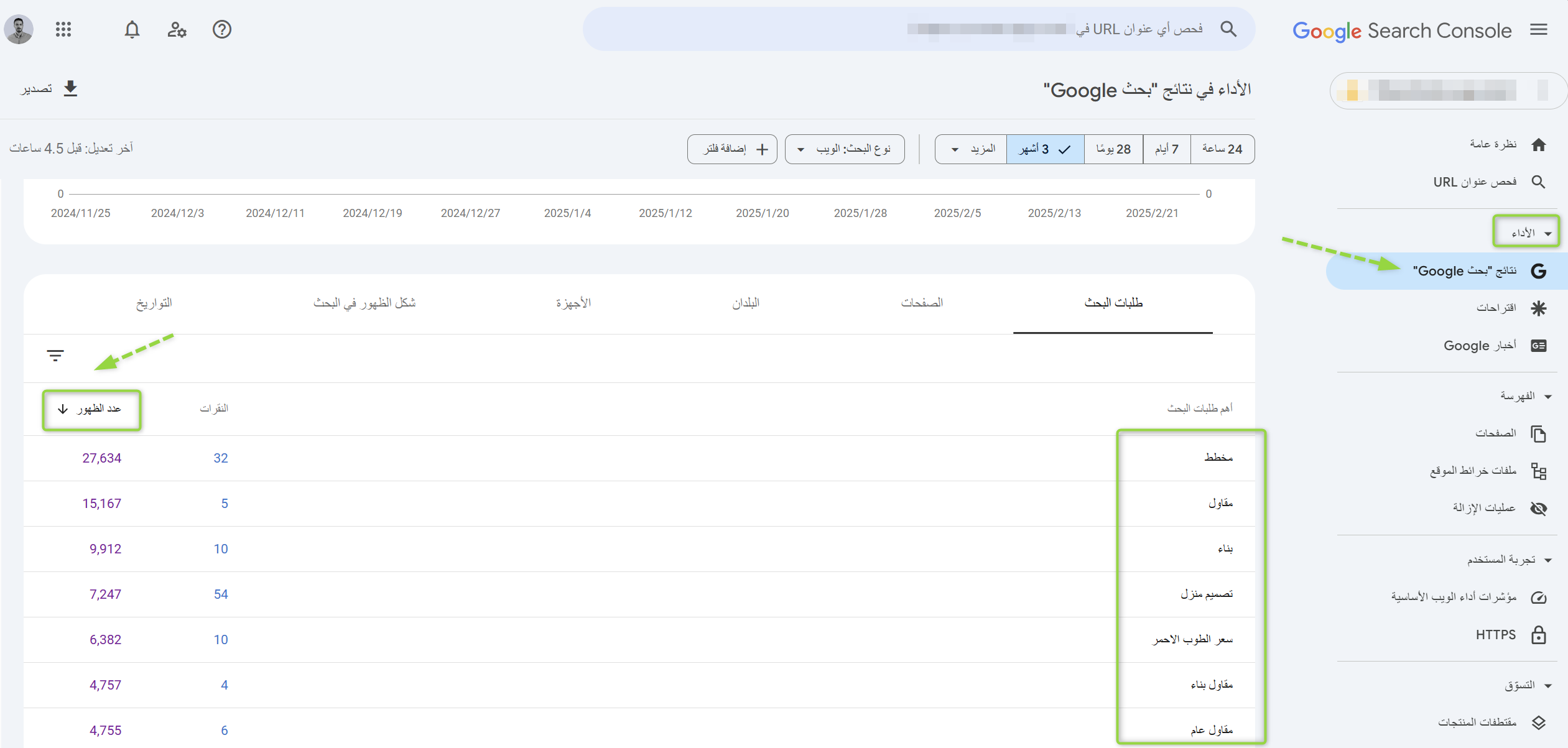 التحقق من الكلمات المفتاحية قصيرة الذيل في Google Search Console