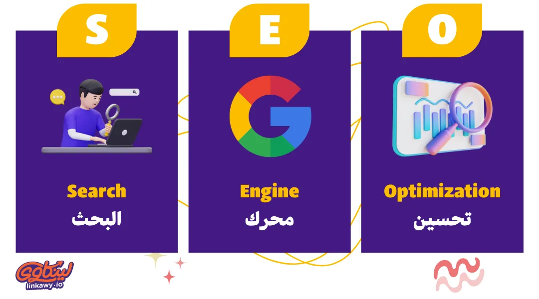 معنى سيو SEO