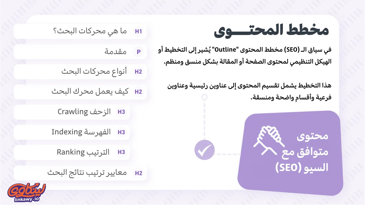 السيو الداخلي وتحسين مخطط المقال