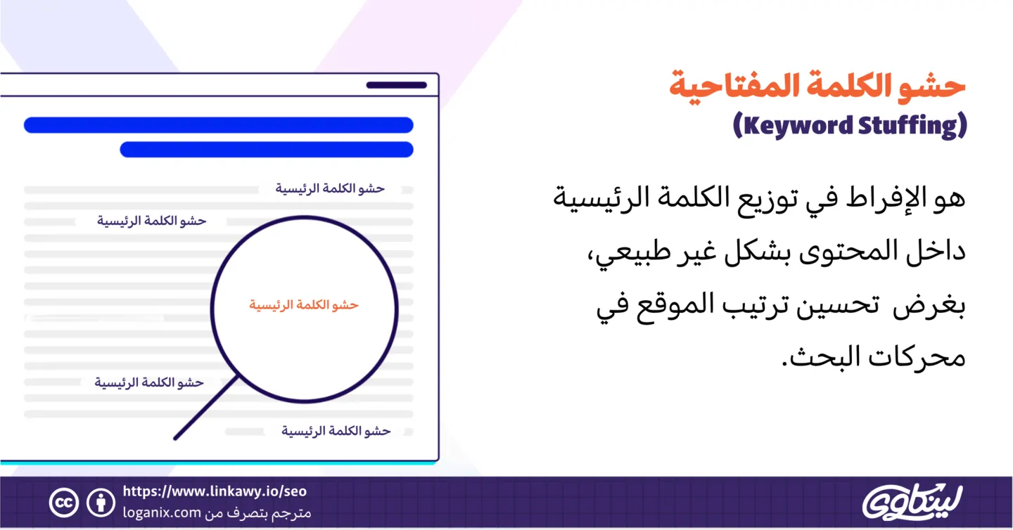 حشو الكلمة المفتاحية من العوامل المؤثرة بشكل سلبي على تحسين ترتيب موقعك في جوجل
