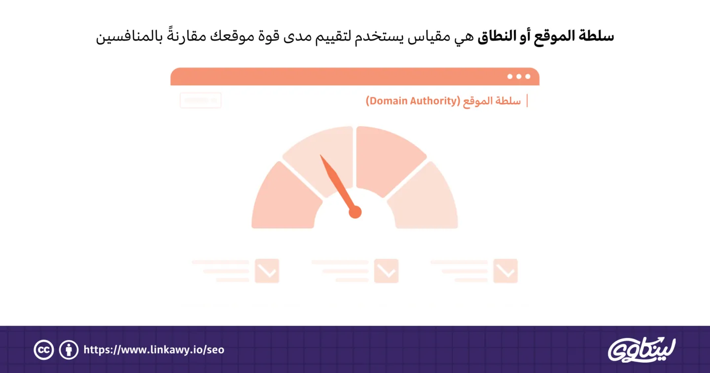 الدومين أثورتي (سلطة النطاق) أهم عوامل تحسين ترتيب موقعك في جوجل