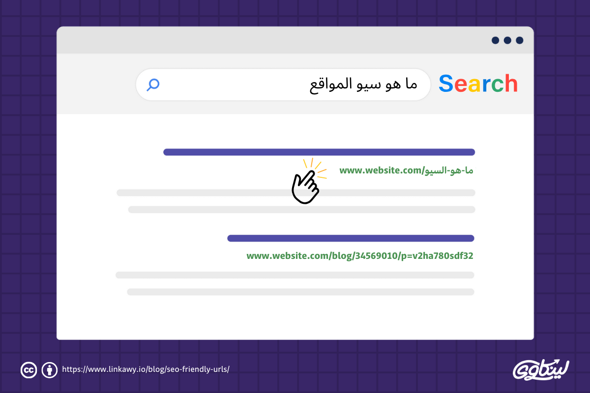 إنشاء روابط URL بسيطة وواضحة يزيد من احتمالية النقر عليها 