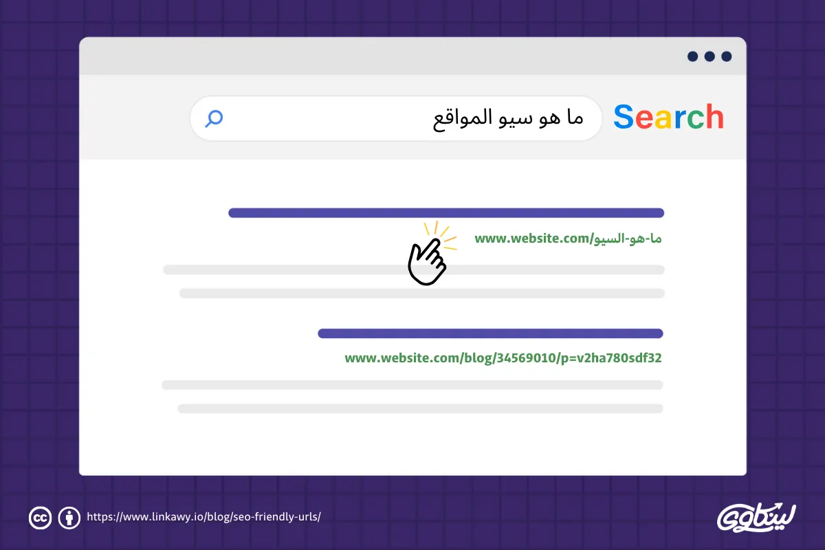 إنشاء روابط URL بسيطة وواضحة يزيد من احتمالية النقر عليها