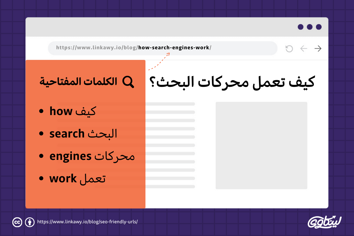 استخدام الشرطات للفصل بين الكلمات في عناون URL يسهل فهمها للمستخدمين ومحركات البحث