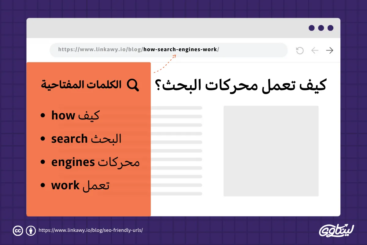 استخدام الشرطات للفصل بين الكلمات في عناون URL يسهل فهمها للمستخدمين ومحركات البحث