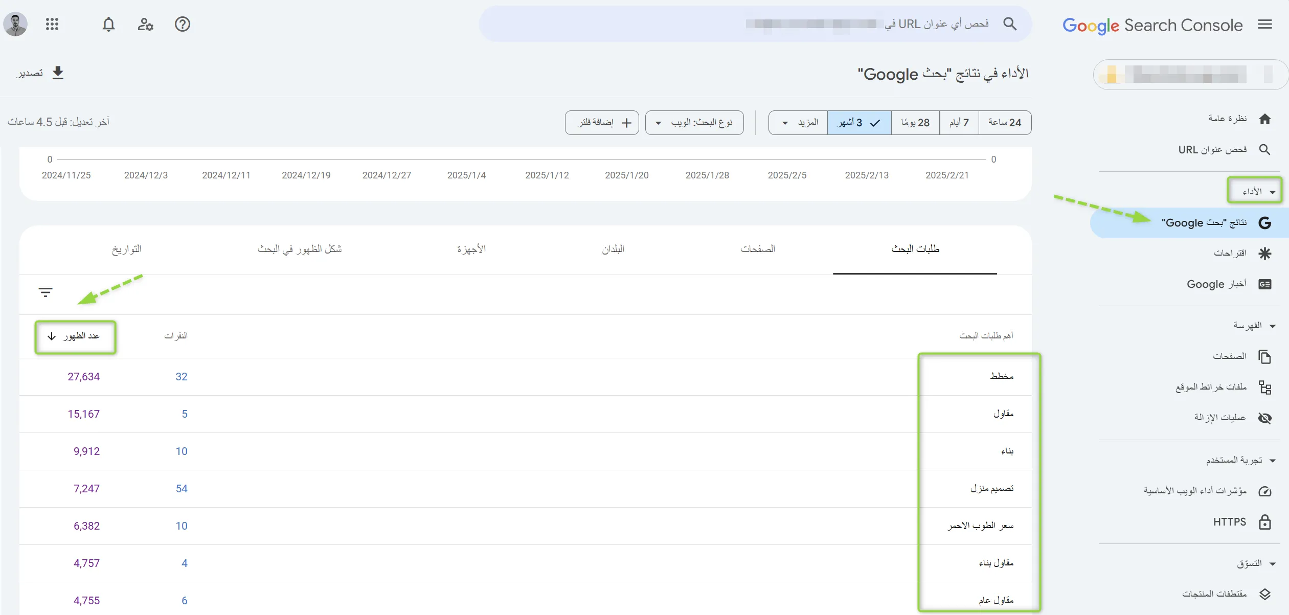 التحقق من الكلمات المفتاحية قصيرة الذيل في Google Search Console