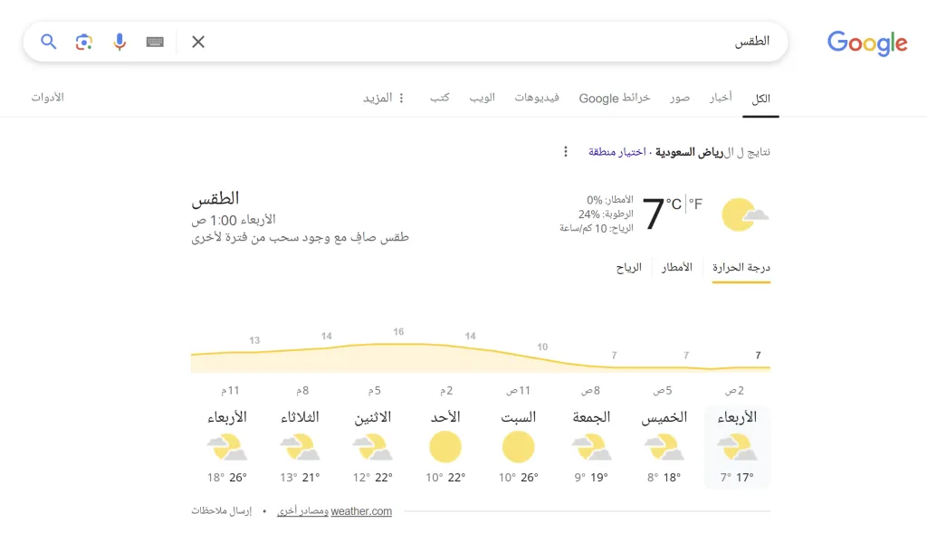 مثال على نتائج المقتطفات المميزة لكلمة مفتاحية قصيرة الذيل في نتائج بحث جوجل