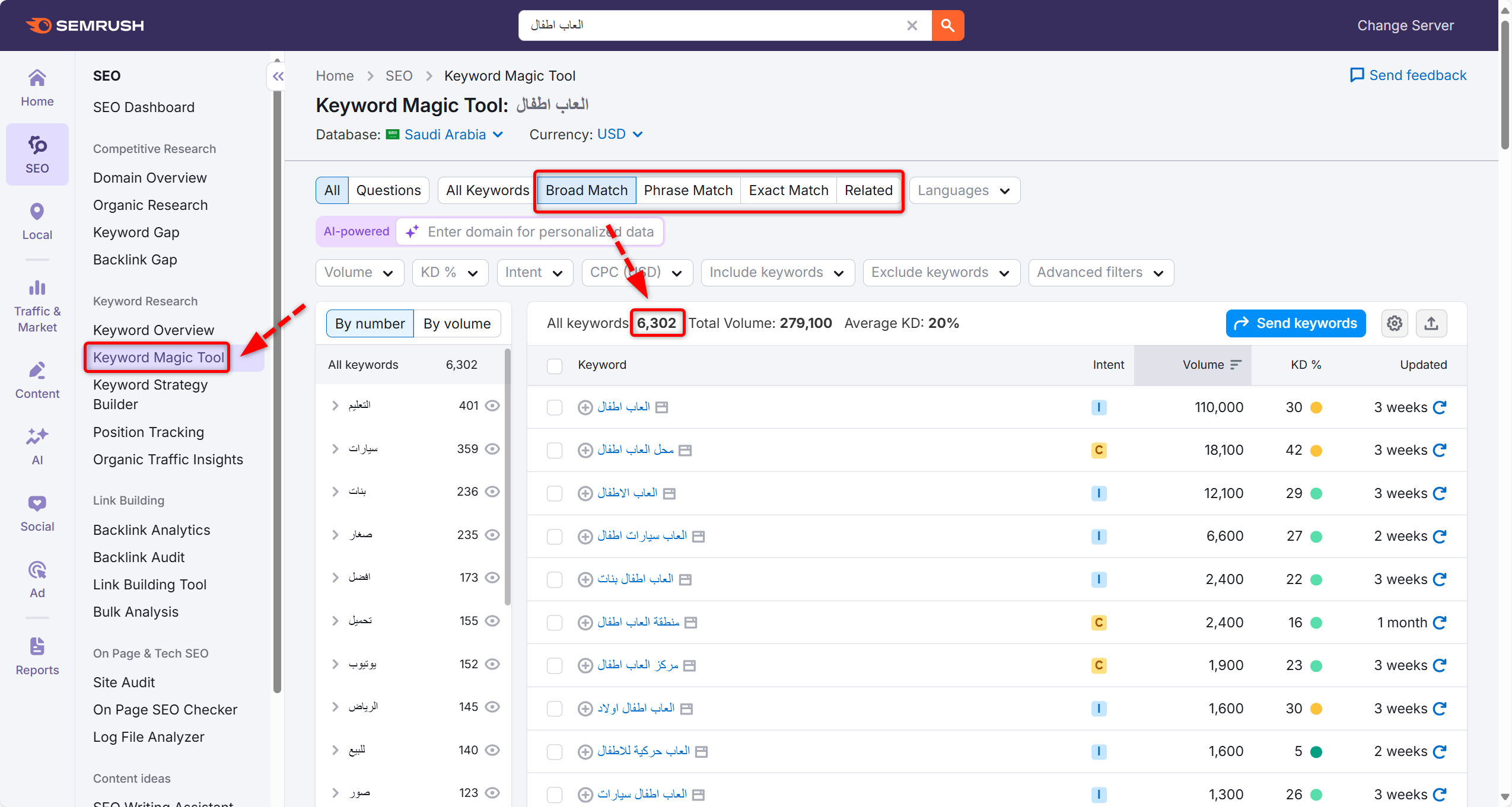 أداة Semrush Keyword Magic Tool تساعد في الحصول على مجموعة كبيرة من الكلمات المفتاحية مصادر مختلفة