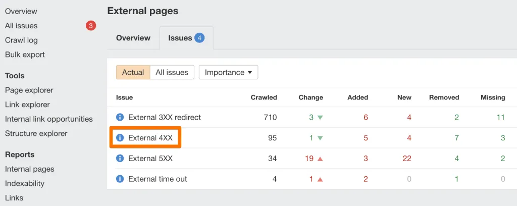 External-broken-links-in-Ahrefs