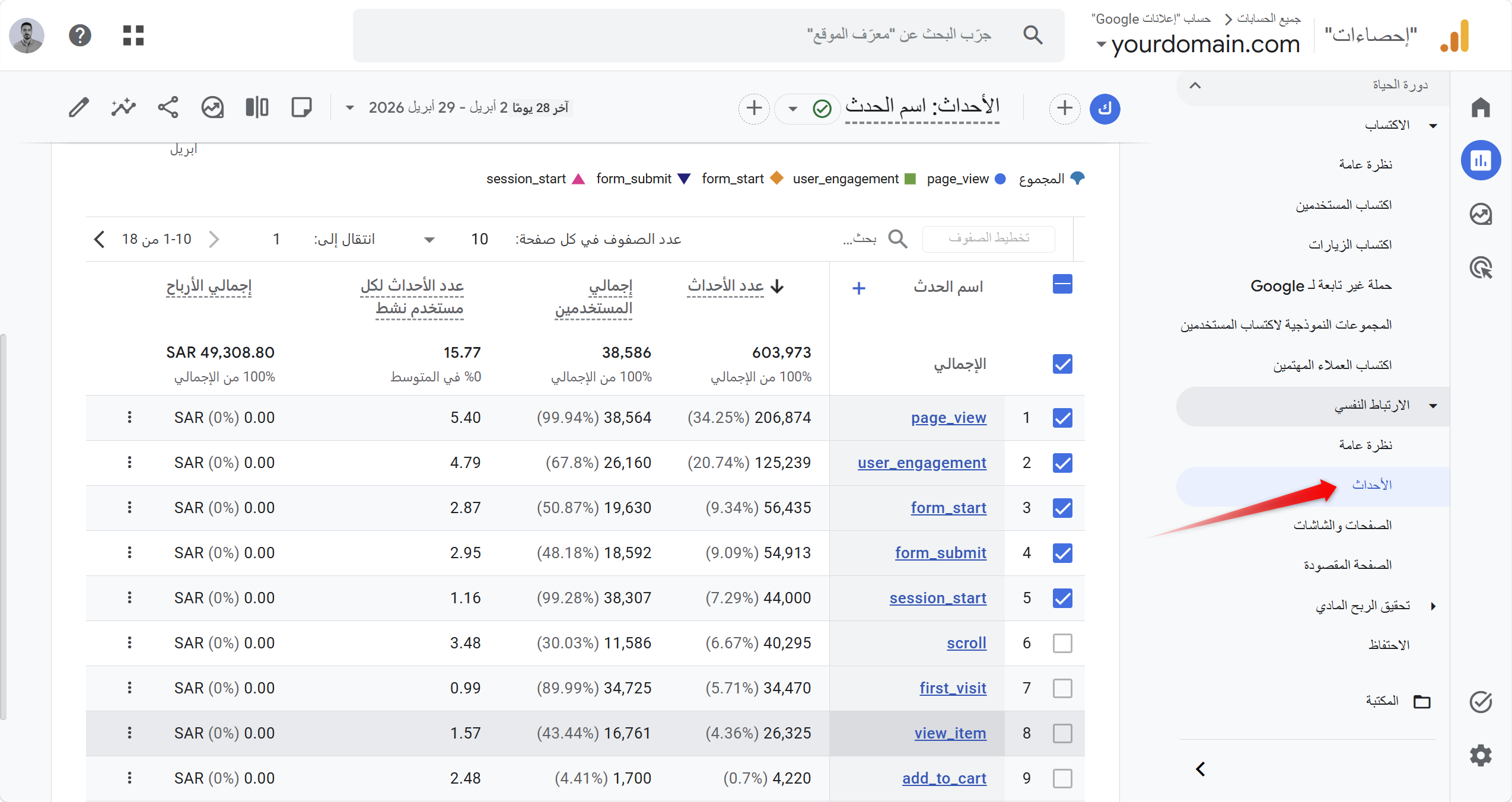 تحليل الأحداث في جوجل أناليتكس GA4 Events