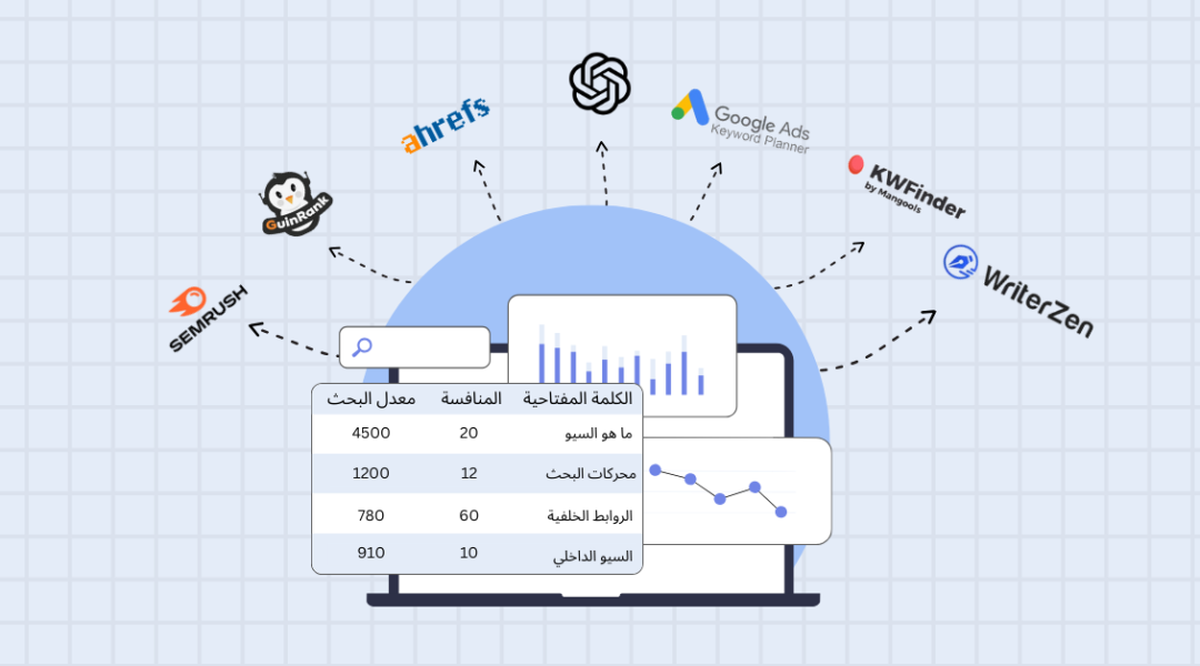 أدوات الكلمات المفتاحية keywords tools