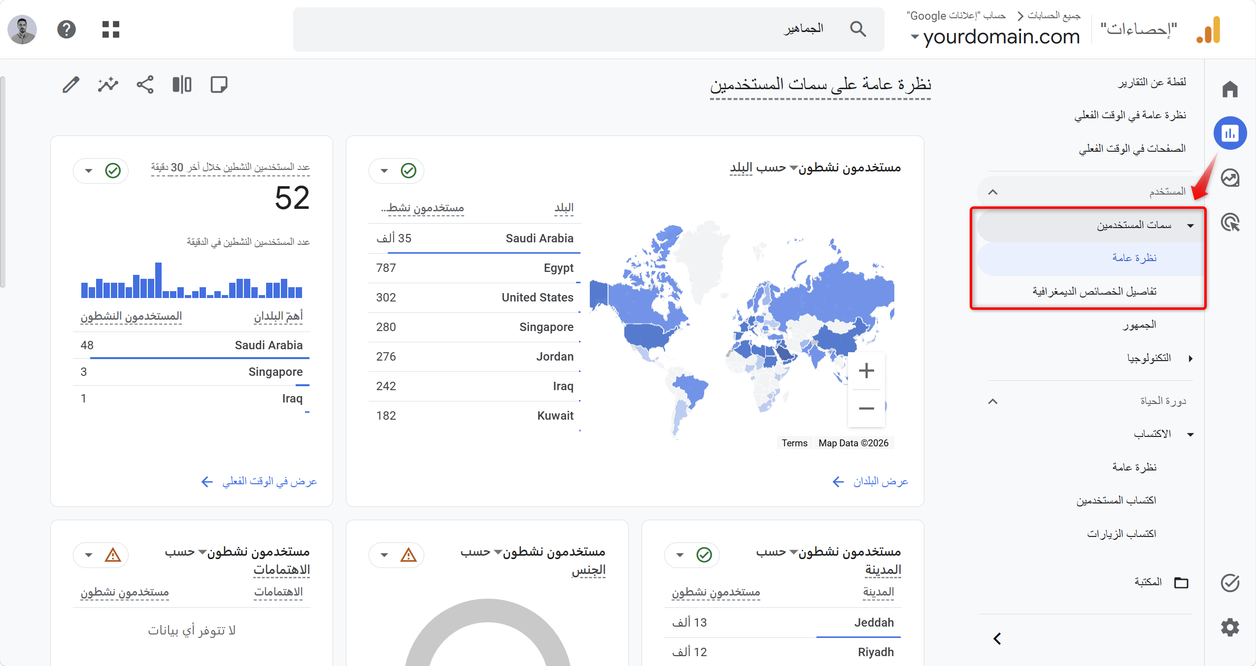 تحليل الجمهور في جوجل أناليتكس