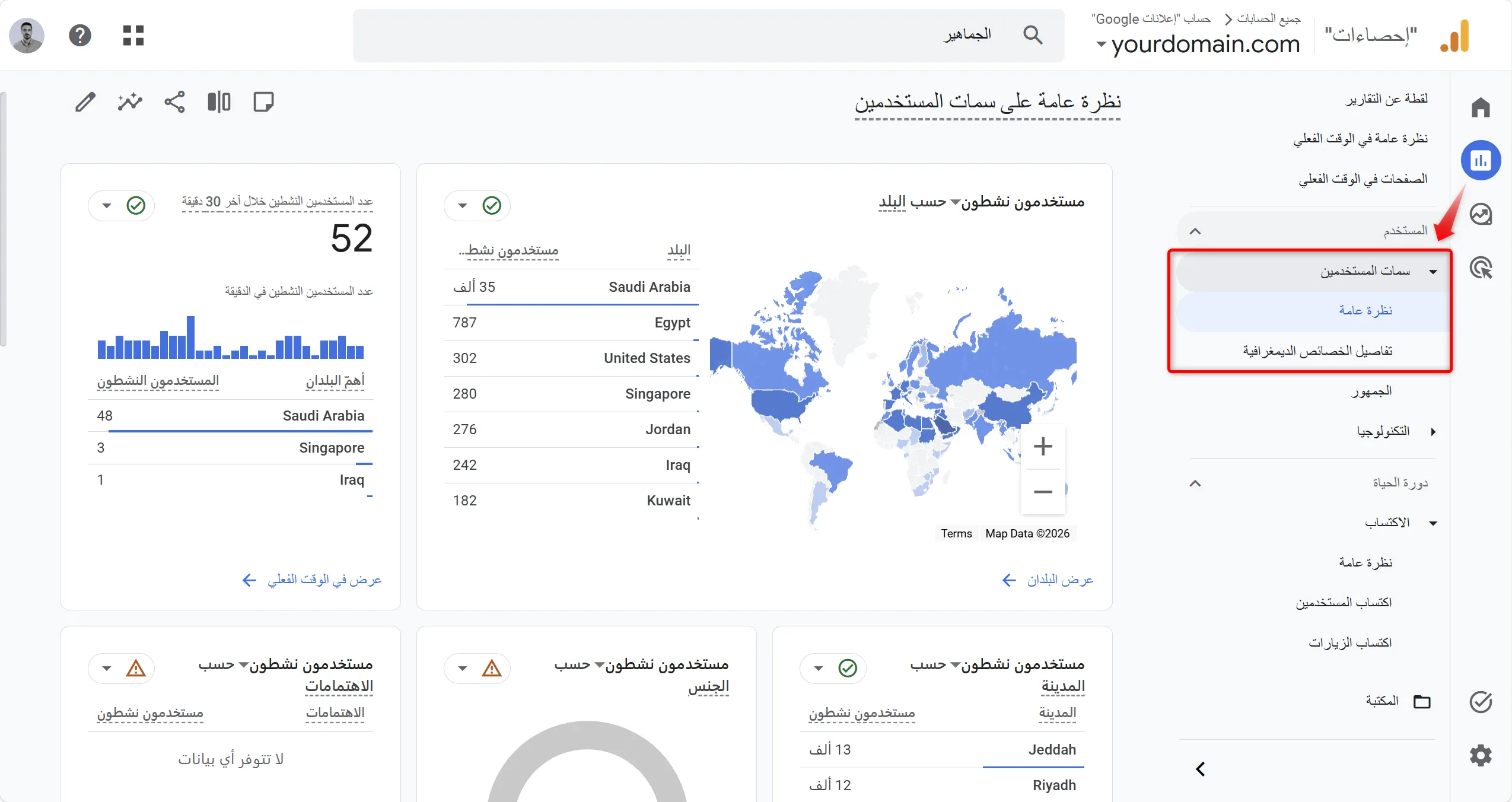 تحليل الجمهور في جوجل أناليتكس