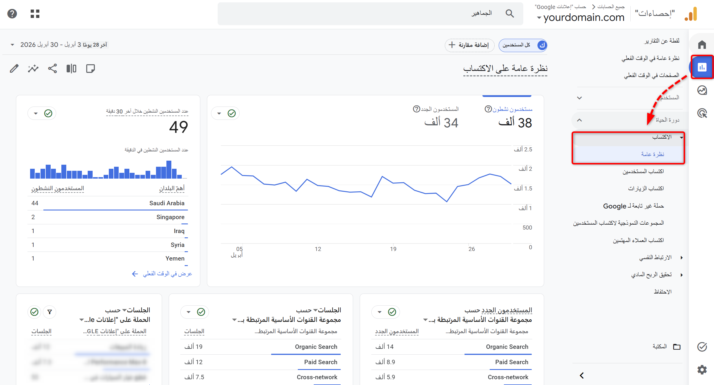 تقارير الاكتساب في جوجل أناليتكس