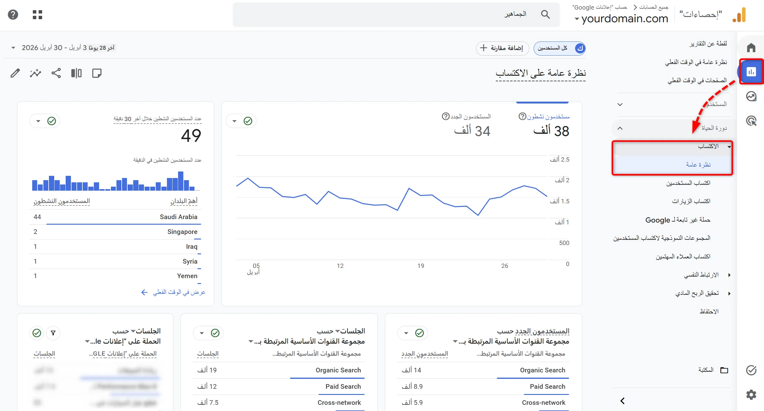 تقارير الاكتساب في جوجل أناليتكس