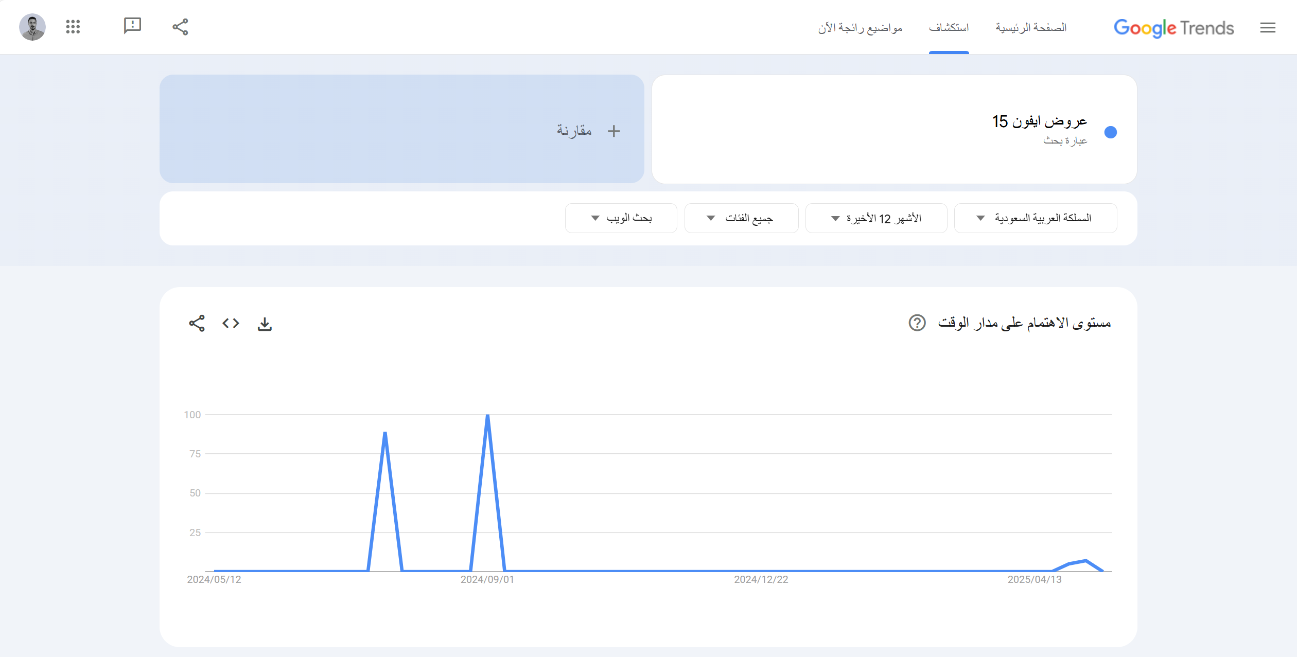 التحقق من رواج الكلمة باستخدام أداة مؤشرات Google Trends